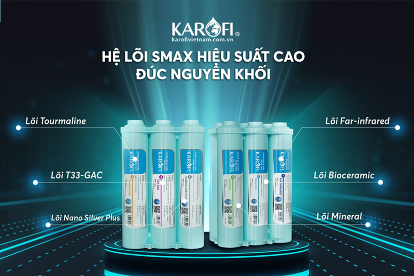 bán bộ lõi lọc nước Karofi Smax hiệu suất cao HP 6.0