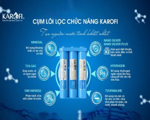 Lõi Chức Năng Karofi | Bán & Thay Tại Hà Nội
