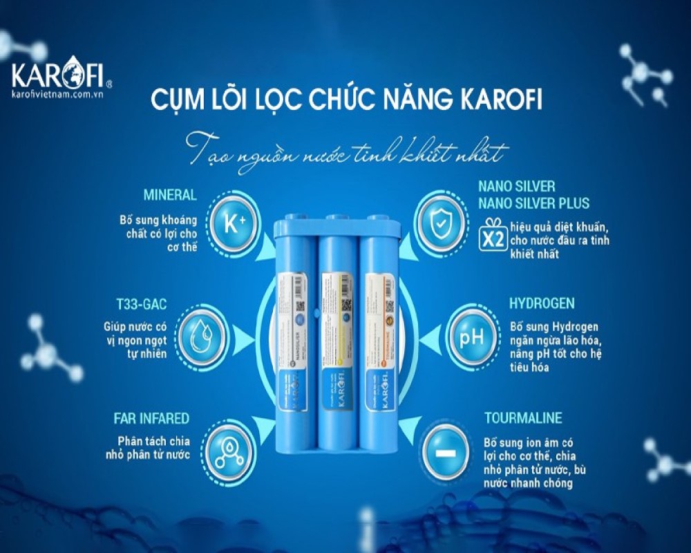 Lõi Chức Năng Karofi | Bán & Thay Tại Hà Nội