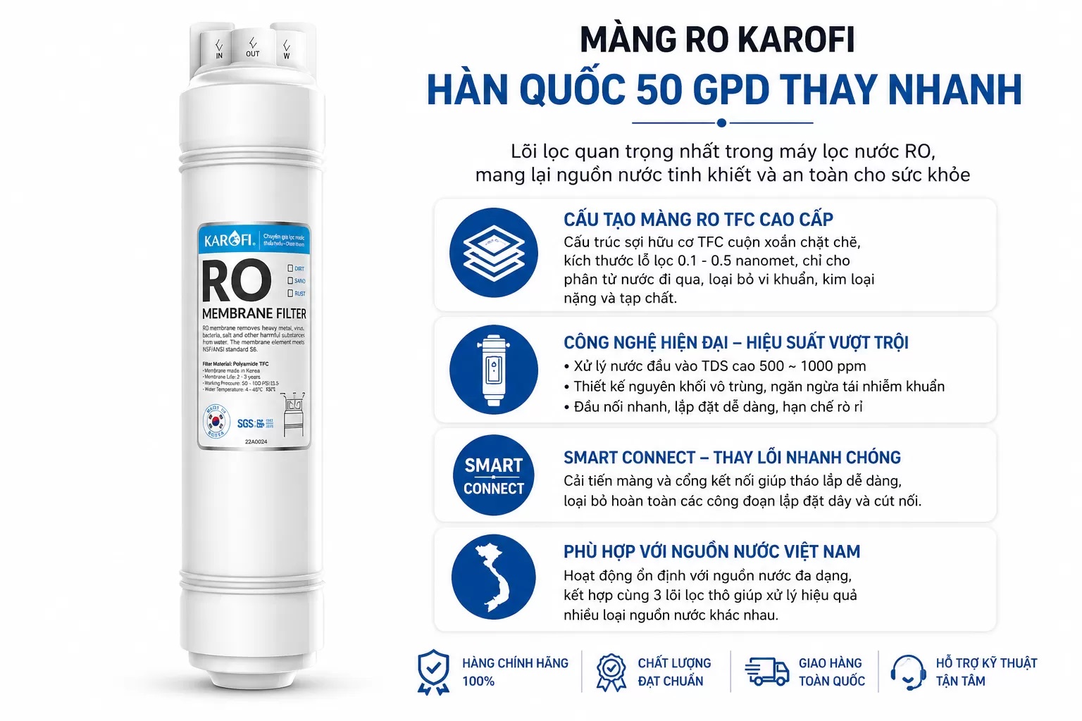 Màng RO Karofi 50 GPD | Giá & Thay Tại Hà Nội